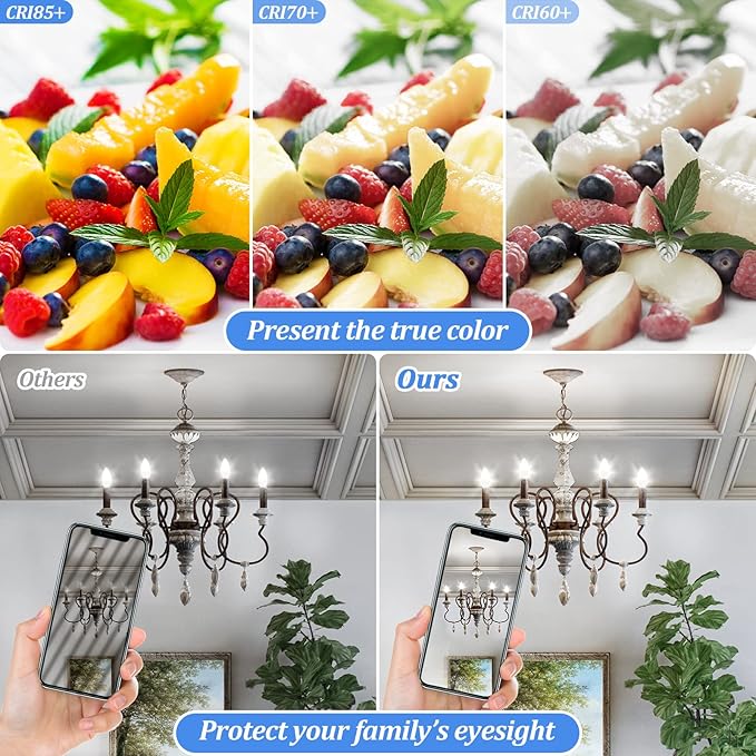 Brightever E12 Candelabra LED Light Bulbs 40W Equivalent, 4W Small Candle Light Bulbs Daylight White 5000K, Type B Ceiling Fan Lightbulbs for Chandelier, Table Lamps, Non-Dimmable, Pack of 12