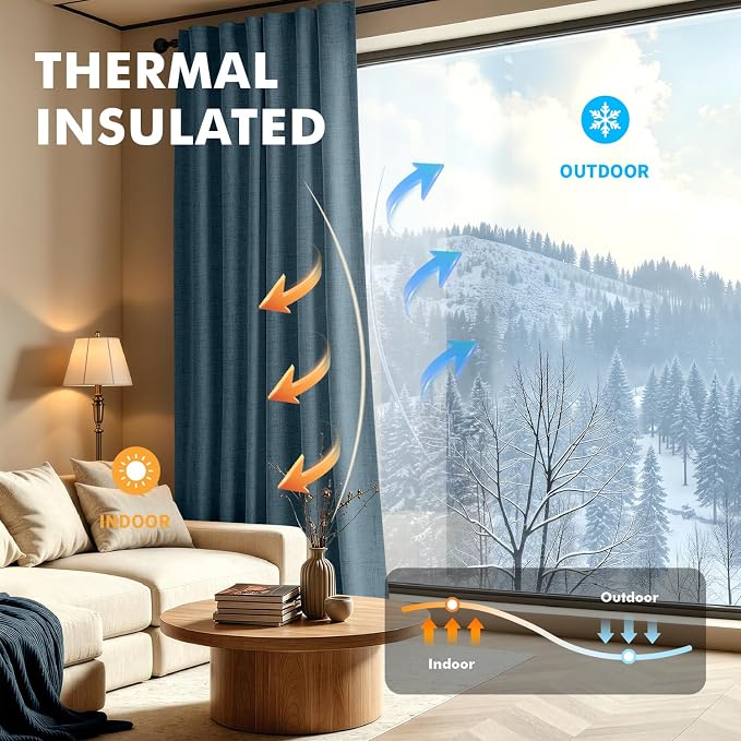 MIULEE 100% Blackout Linen Curtains 42 x 63 Inch Stone Blue 2 Panels | Thermal - Image 4