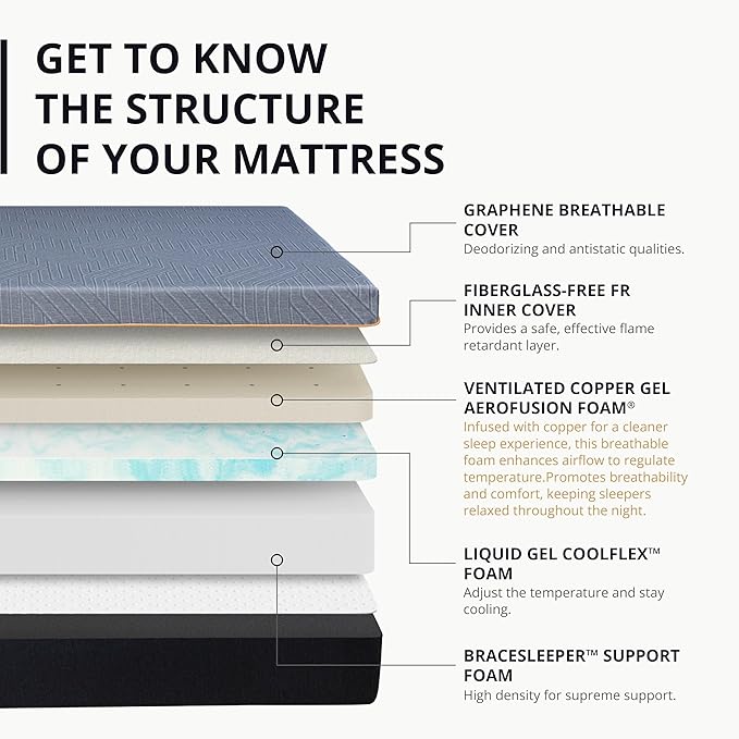 EGOHOME 12 Inch Twin Memory Foam Mattress for Back Pain, Cooling Copper Gel Bed in a Box, Foam Made in USA, CertiPUR-US Certified, Therapeutic Medium Firm, Daybed 38x75x12 Black