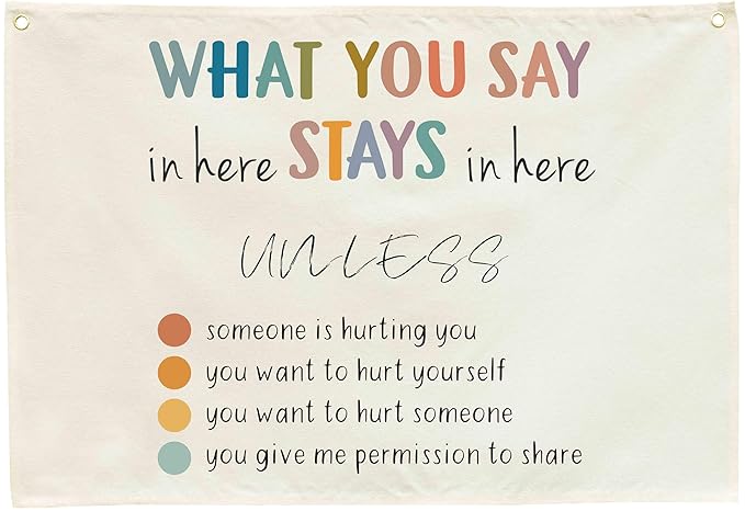 Mental Health Inspirational Rectangular Banner Flag Wall Sign Decor Gift for Boy Girl Kid Teen,Classroom Therapy Office Homeschool Reading Room Bedroom -What You Say in Here-Birthday Christmas Gift