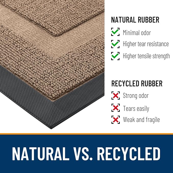 OLANLY Front Door Mat Outside 71x47, All-Season Heavy-Duty Rubber Doormat | - Image 3