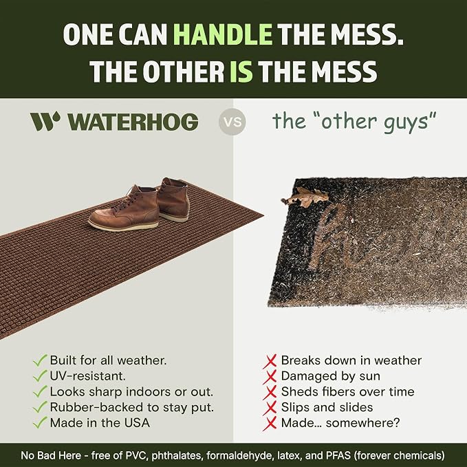 WaterHog Squares Front Door Mat Indoor Outdoor Entrance, All-Weather Mats | - Image 5