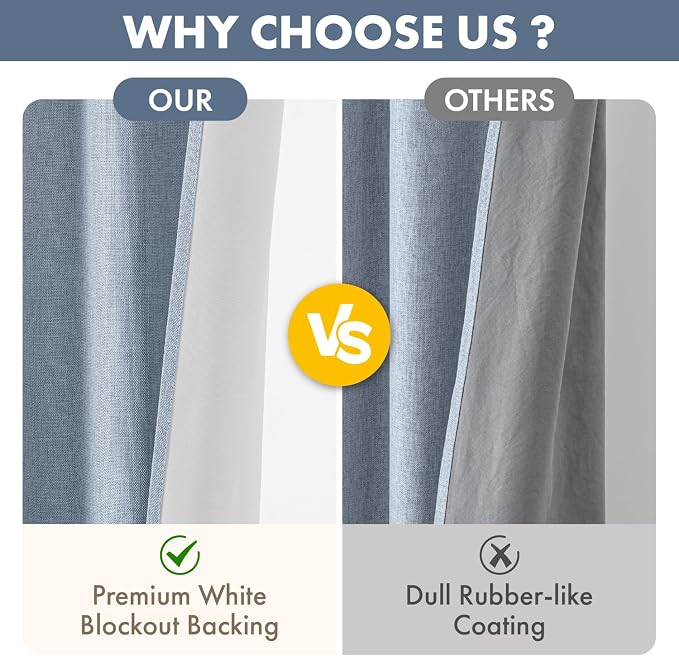 MIULEE 100% Blackout Linen Curtains - Image 4