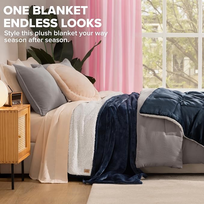UGG Nita King Blanket, Reversible Plush Fleece, UGG Fluff Plush Face, Smooth - Image 2