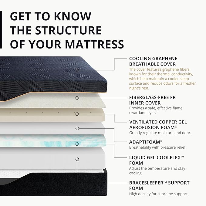 EGOHOME 14 Inch California King Memory Foam Mattress for Back Pain, Cooling Copper Gel Bed in a Box, Foam Made in USA, CertiPUR-US Certified, Therapeutic Medium Firm, 72x84x14 Black