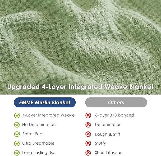 EMME Muslin Blankets for Adults Throw Blanket for Couch Breathable Gauze Soft - Image 8