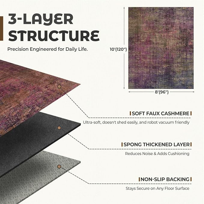 8x10 Washable Area Rug for Living Room, Dining Room, Playroom | Ultra Soft - Image 2