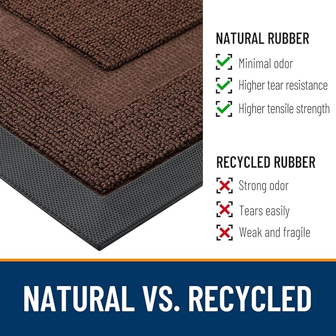 OLANLY Front Door Mat Outside 59x34, All-Season Heavy-Duty Rubber Doormat | - Image 3