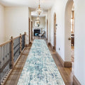 3x20 Long Hallway Runner Rug Non-Slip Washable Rugs Ocean Mist | Super Soft by WIEVEDENS