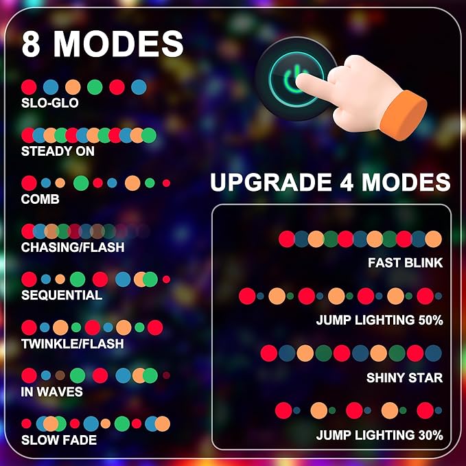 RPGT Christmas Light 100 LEDs 41ft Green Cable Wire Fairy String Twinkle Lights Plug in 12 Modes for Xmas Tree, Party, Indoor,Outdoor, Garden, Wedding, Home Decoration (Multi Color)