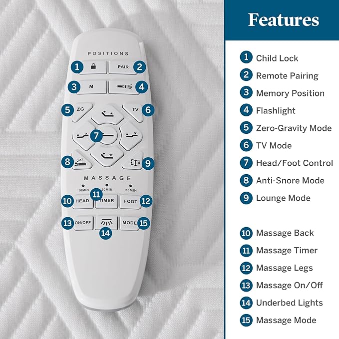 Lucid L600 Adjustable Bed Base Frame - Full Size - Zero Gravity - Bluetooth - Companion App - Head and Foot Incline - Interactive Dual Massage - Under Bed Lighting - Wireless Remote - Dual USB Ports