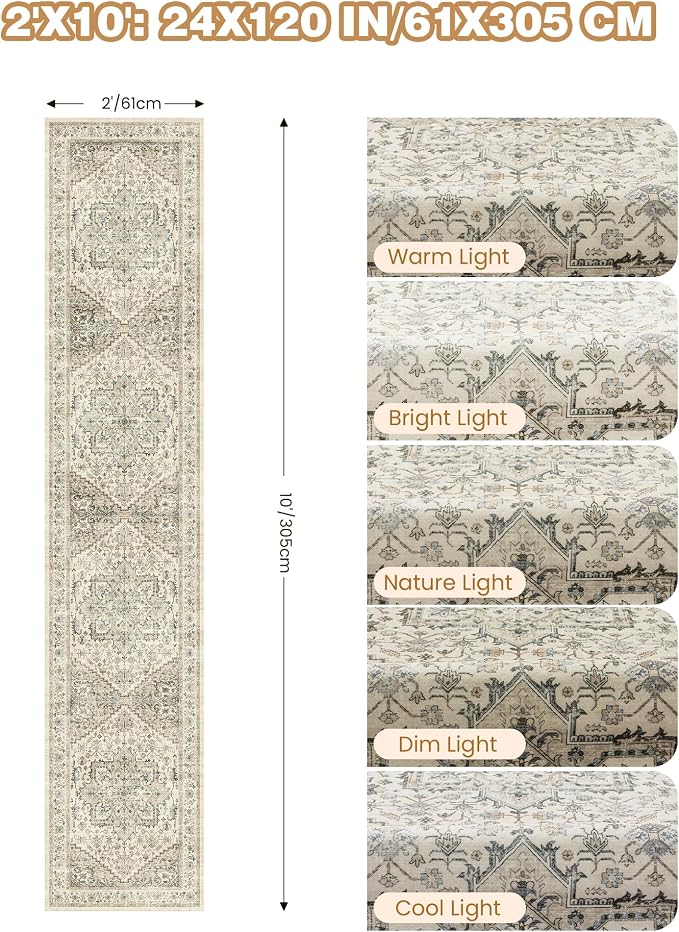 Runner Rug 2x10, Washable Rugs for Entryway Rug, Bathroom Bedroom - Image 2