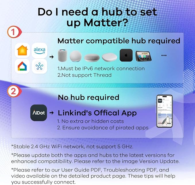 Linkind Matter Smart Light Bulb, WiFi Smart Bulbs, Work with Apple Home, Siri, Alexa, Google, SmartThings, RGBTW Color Changing Bulbs Mood Lighting, Music Sync, A19 E26 60W, 2.4Ghz WiFi 6 Pack