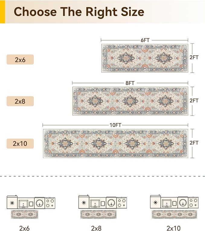 RELEANY Washable Area Rug, Runner 2'x8', Water Repellent, Pet Friendly - Image 2