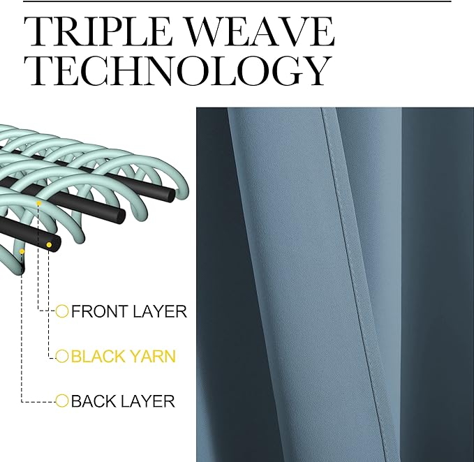 NICETOWN Smoky Blue Blackout Curtains 48 inches Length - Image 3