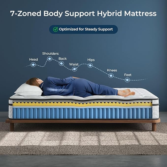 Vesgantti Queen Mattress 12 Inch, Fiberglass-Free | Cool Sleep Hybrid Mattress in a Box - Memory Foam & Pocket Springs, Ergonomic Design, Pressure Relief, Medium Firm Feel, 60"×80"×12"