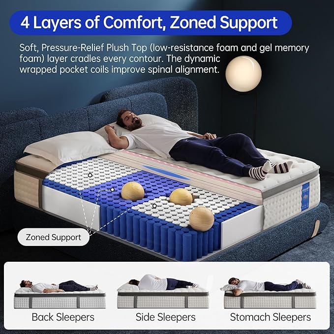 Queen Size Mattress, 14 Inch Hybrid Mattress in a Box, Gel Memory Foam Individually Wrapped Pocket Coils Innerspring Pressure Relief, Medium Firm (14 Inch, Queen (U.S. Standard))