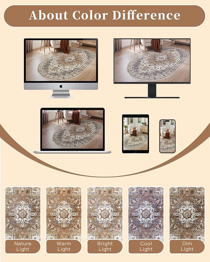 Madane Washable Oval Rug 3x5 for Entryway Small Area Rugs, Turmeric/Grey | - Image 9