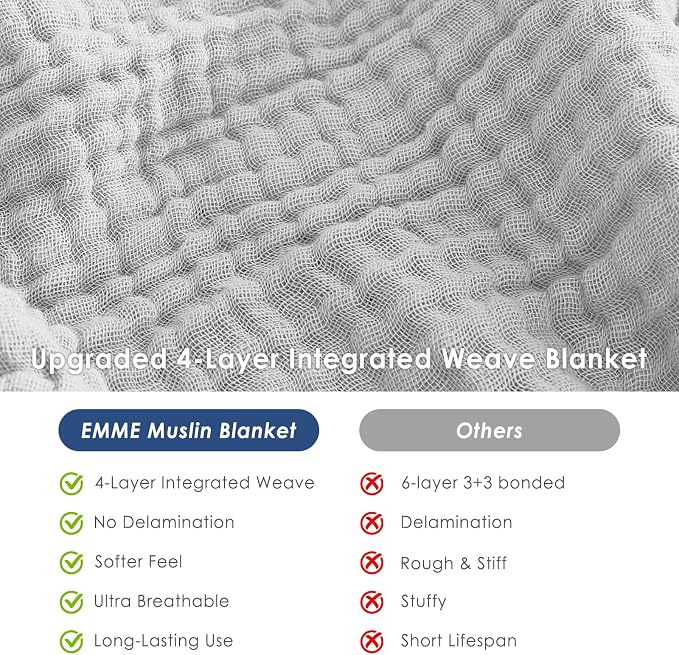 EMME Muslin Blankets for Adults Throw Blanket for Couch Breathable Gauze Soft - Image 6