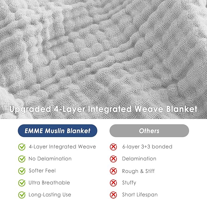 EMME Muslin Blankets for Adults Throw Blanket for Couch Breathable Gauze Soft - Image 6
