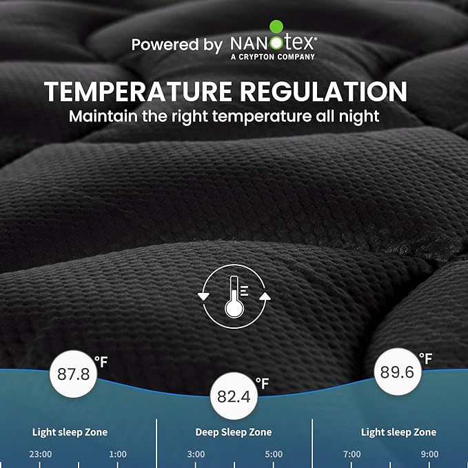 SLEEP ZONE Cooling Queen Mattress Topper, Premium Zoned Cool Mattress Pad Cover, Padded Mattress Protector Breathable Washable, Deep Pocket 8-21" (Black, Queen)
