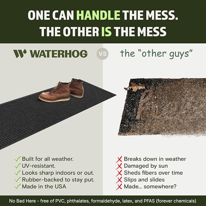 WaterHog Squares Front Door Mat Indoor Outdoor Entrance, All-Weather Mats | - Image 5