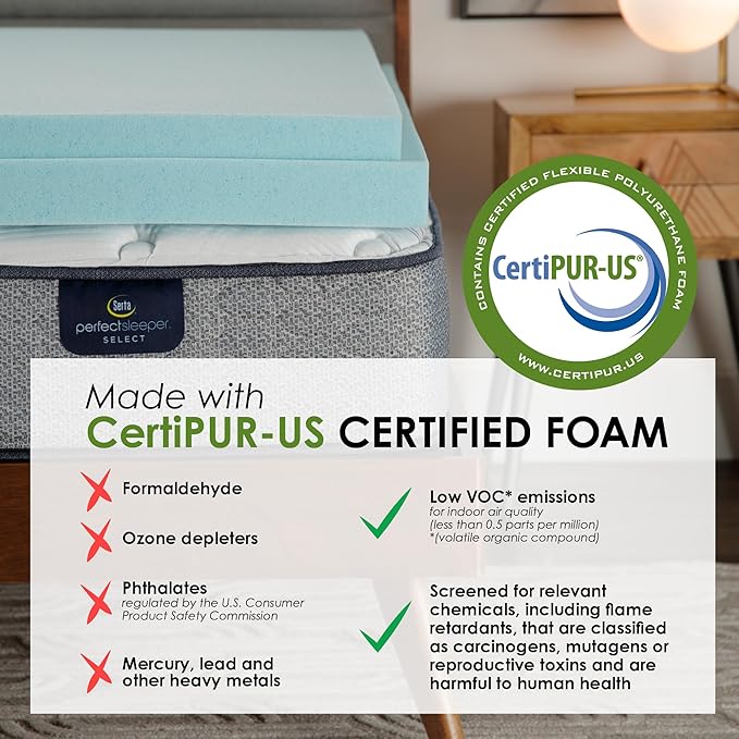 Serta Comfort Cool Memory Foam Mattress Topper, 1.5 Inch, Queen
