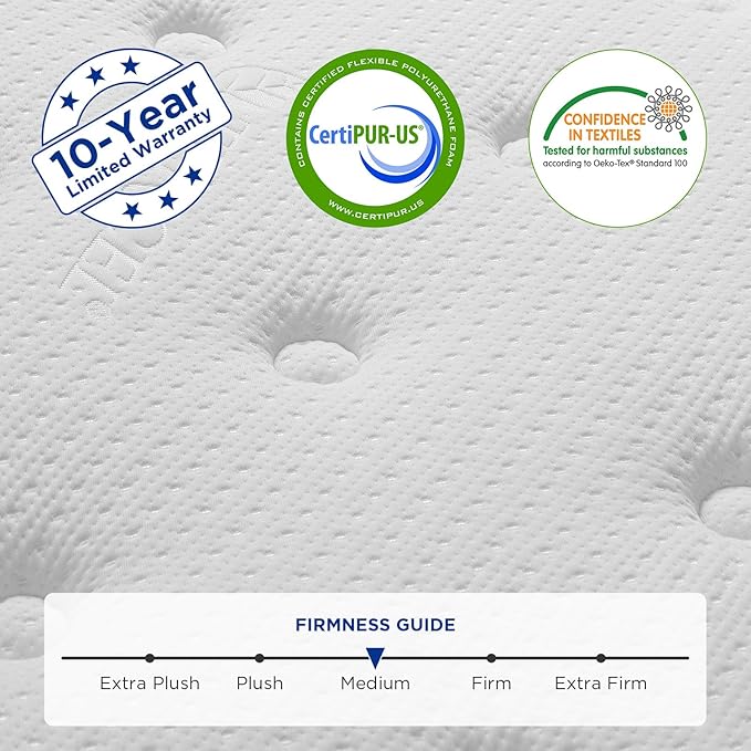 Full Mattress,8 Inch Hybrid Mattress in a Box with Gel Memory Foam,Motion Isolation Individually Wrapped Pocket Coils Mattress,Pressure Relief, Medium Firm Support,CertiPUR-US.