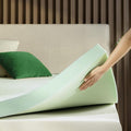 ZINUS 3 Inch Green Tea Memory Foam Mattress Topper, Smaller, More Convenient WonderBox Packaging, Pressure-Relieving Layers, CertiPUR-US Certified, Twin