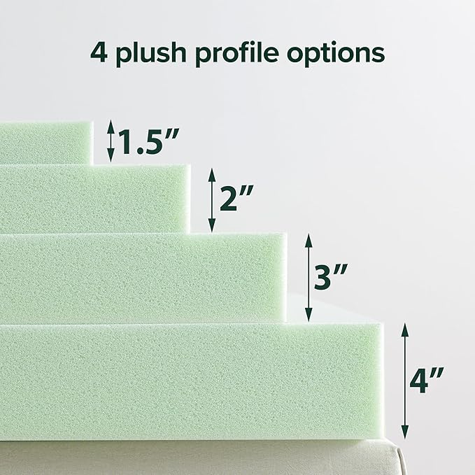ZINUS 1.5 Inch Green Tea Memory Foam Mattress Topper, Smaller, More Convenient WonderBox Packaging, Pressure-Relieving Layers, CertiPUR-US Certified, Full