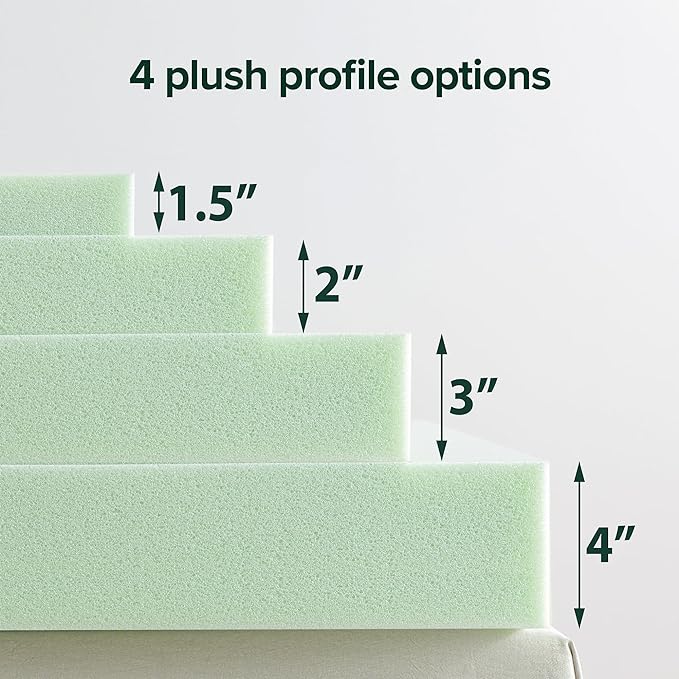 ZINUS 4 Inch Green Tea Memory Foam Mattress Topper, Smaller, More Convenient WonderBox Packaging, Pressure-Relieving Layers, CertiPUR-US Certified, Full