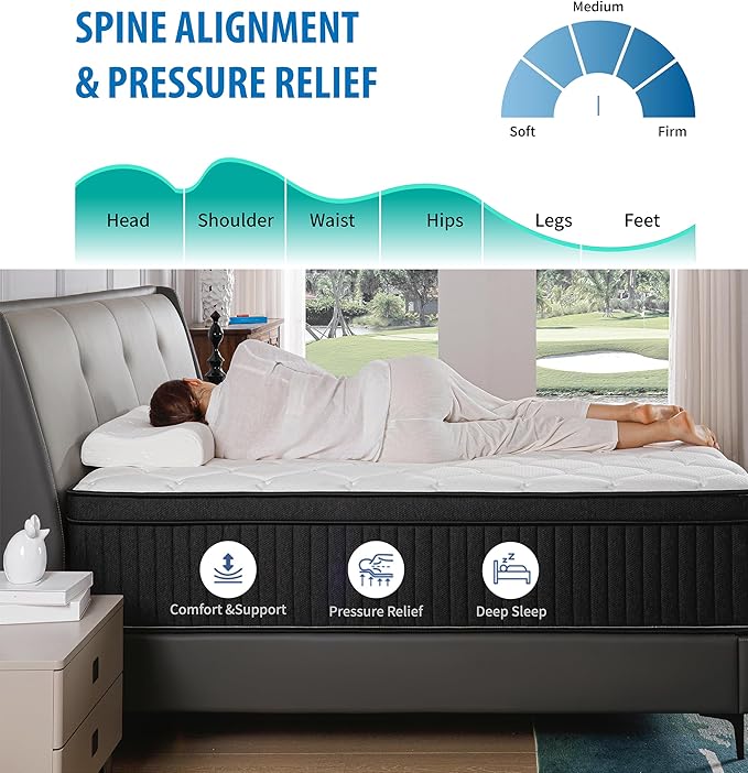 Full Size Mattress,12 Inch Hybrid Full Mattress in a Box with Memory Foam & Individual Pocket Spring for Edge Support,Pressure Relief,Medium Firm,CertiPUR-US.