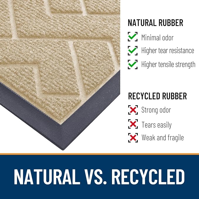OLANLY Front Door Mat Outside 59x34, All-Season Absorbent Rubber Doormat | Beige - Image 5