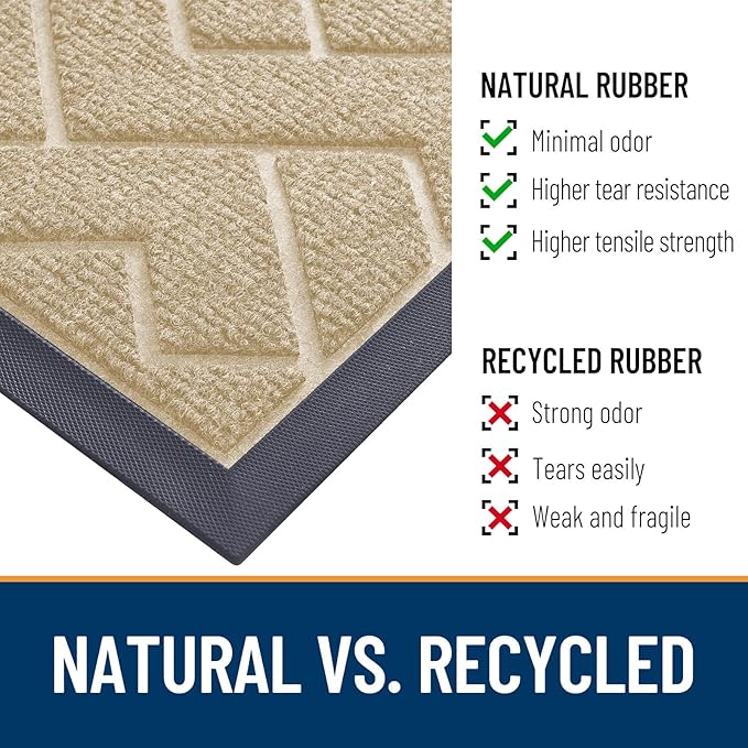 OLANLY Front Door Mat Outside 35x23, All-Season Absorbent Rubber Doormat | Beige - Image 5