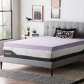 LUCID 4 Inch Lavender Infused Memory Foam Mattress Topper, Twin XL Size – Ventilated Design – Pressure Relieving Bed Topper - Mattress Pad – CertiPur Certified