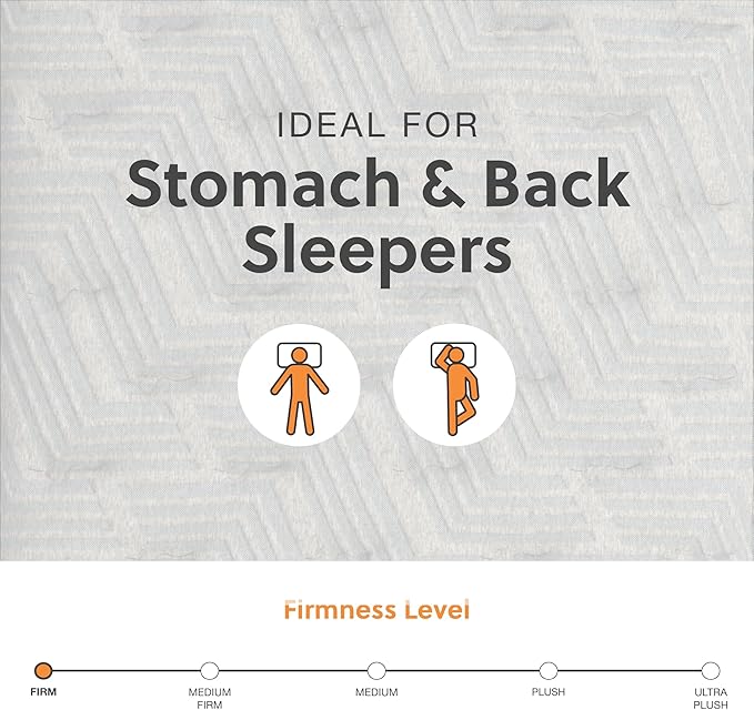 Signature Design by Ashley California King Size Palisades 14 Inch Firm Hybrid Mattress with Quick Response Gel Memory Foam, Fiberglass Free, Mattress In A Box