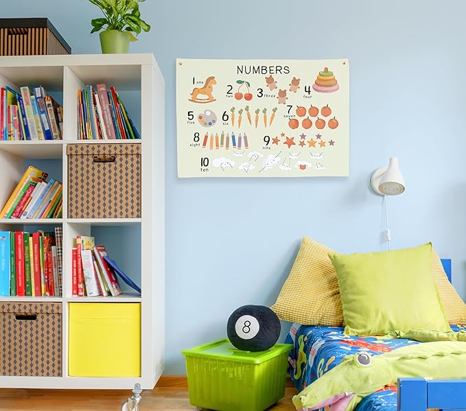Numbers 123 Education Rectangular Canvas Banner-Flag Wall Sign Decor for Baby Toddler Boy Girl Kids,Nursery Kindergarten Kids Room Bedroom Reading Room Decor-Baby Shower Birthday Christmas Gift