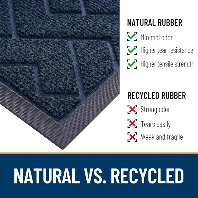 OLANLY Front Door Mat Outside 35x23, All-Season Absorbent Rubber Doormat | Blue - Image 5