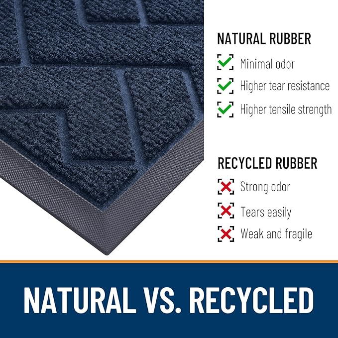 OLANLY Front Door Mat Outside 47x32, All-Season Absorbent Rubber Doormat | Blue - Image 5