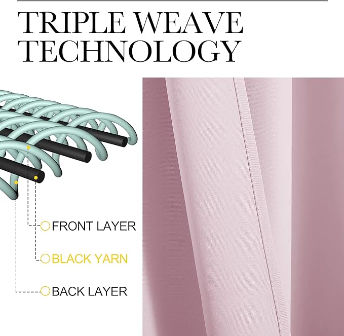 NICETOWN Blackout Curtain Panels for Girls Room, Nursery Essential Thermal Insulated Solid Grommet Top Blackout Drapes (Baby Pink=Lavender Pink, 1 Pair, 34 x 63 Inch)