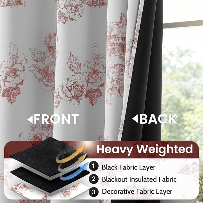 SimpleHome 100% Blackout Curtains - Image 5