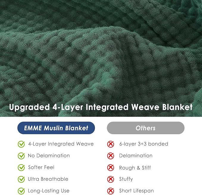 EMME Muslin Blankets for Adults Throw Blanket for Couch Breathable Gauze Soft - Image 6