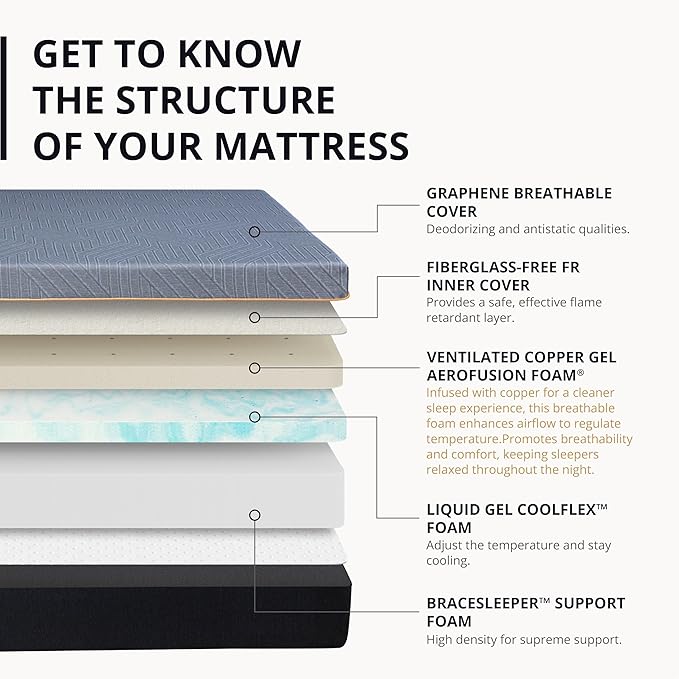 EGOHOME 12 Inch Queen Memory Foam Mattress for Back Pain, Cooling Copper Gel Bed in a Box, Foam Made in USA, CertiPUR-US Certified, Therapeutic Medium Firm, Double 60x80x12 Black
