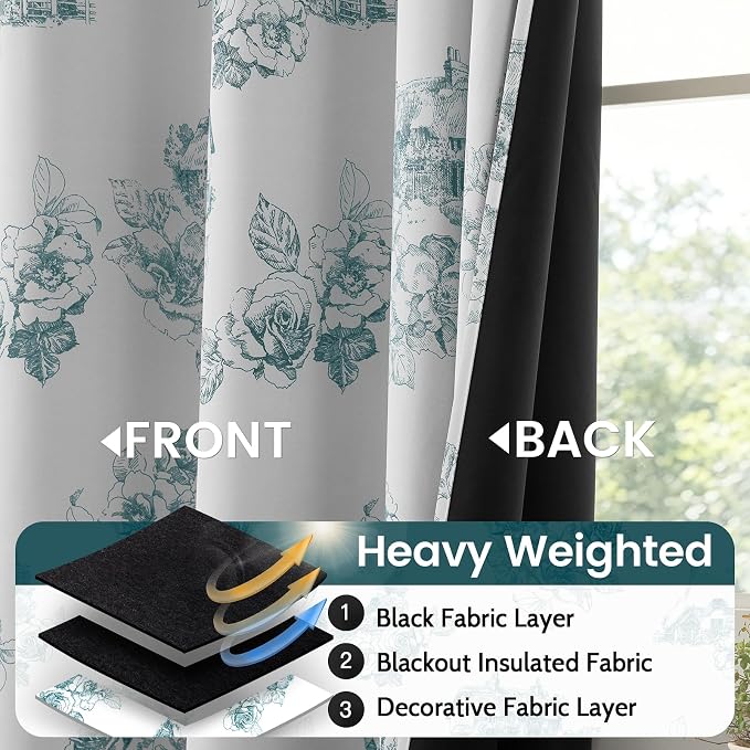 SimpleHome 100% Blackout Curtains - Image 5