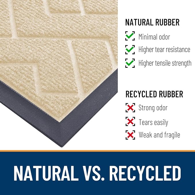 OLANLY Front Door Mat Outside 47x17, All-Season Absorbent Rubber Doormat | Beige - Image 5
