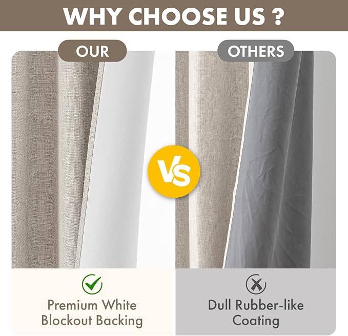 MIULEE 100% Blackout Linen Curtains - Image 4