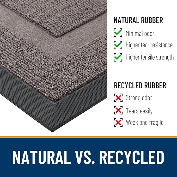 OLANLY Front Door Mat Outside 29.5x17, All-Season Heavy-Duty Rubber Doormat | - Image 4