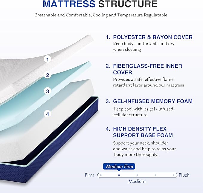 6 Inch Full Size Mattress, Gel Cooling Memory Foam Mattress in A Box, Medium Firm Feel for Back Pain Relief, CertiPUR US Certified