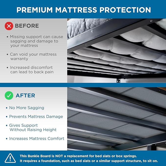 Meliusly Premium 10mm Bunkie Board King Size (76x80'') Patent Pending Low Profile Bed Board Design - Breathable, Noise Minimizing, Moisture Resistant Bunkieboards, Low Profile Bed Support