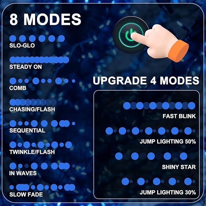 RPGT Christmas Light 1000 LEDs 336ft Green Cable Wire Fairy String Tree Twinkle Lights Plug in 12 Modes for Christmas Party, Outdoor, Garden, Wedding, Home Decoration (Blue)